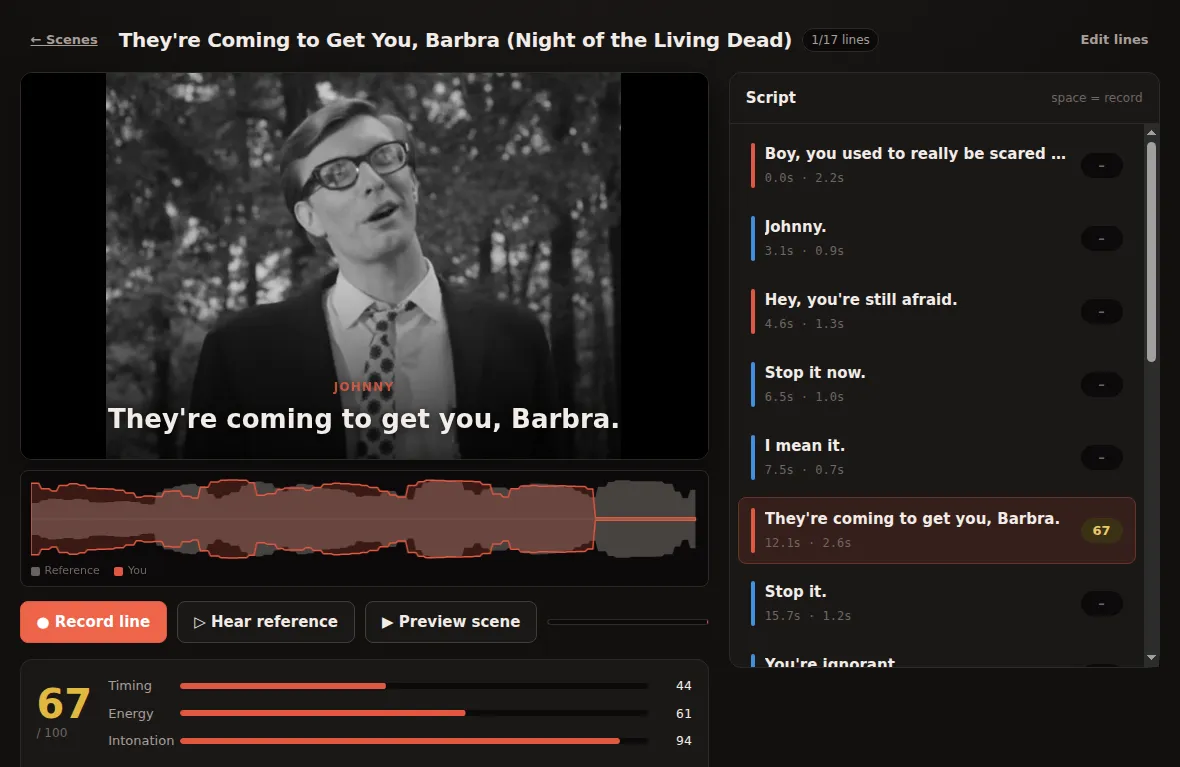 Recording a Night of the Living Dead line in the voice over game, scored on timing, energy and intonation